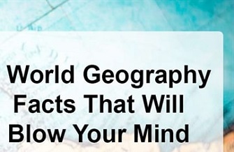 Geography Facts